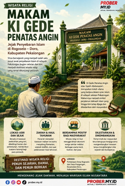 Makam Ki Gede Penatas Angin, Destinasi Wisata Religi yang Menyimpan Sejarah Dakwah Islam di Pekalongan